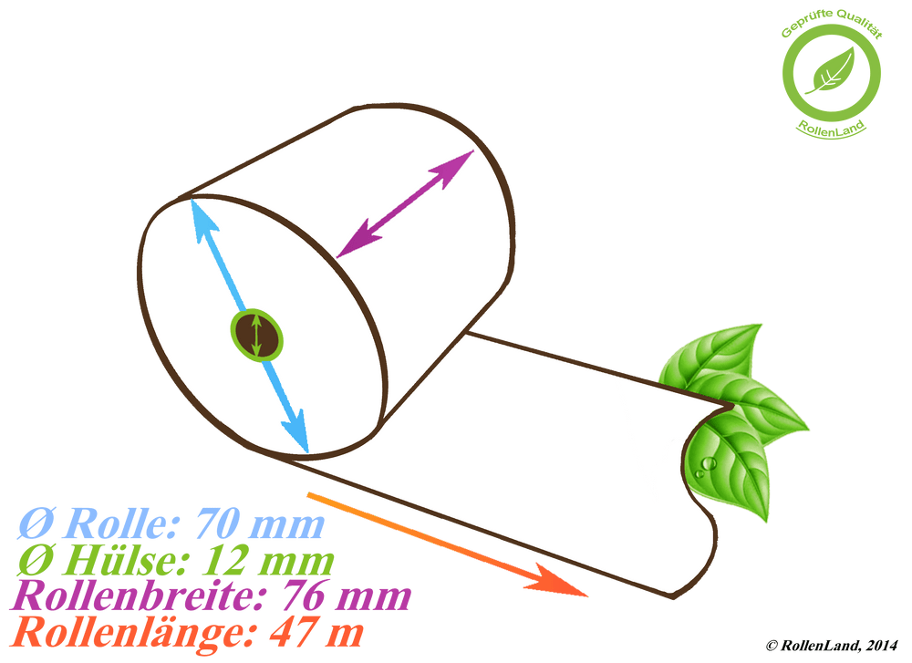 50 Kassenrollen 76x70x12, 43 m