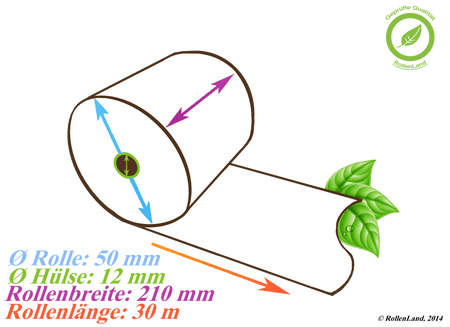 6 Faxrollen 210x50x12, 30 m, ohne Bisphenol-A (BPA)