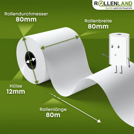30 Thermorollen 80x80x12, 80 m ohne Bisphenol-A (BPA)
