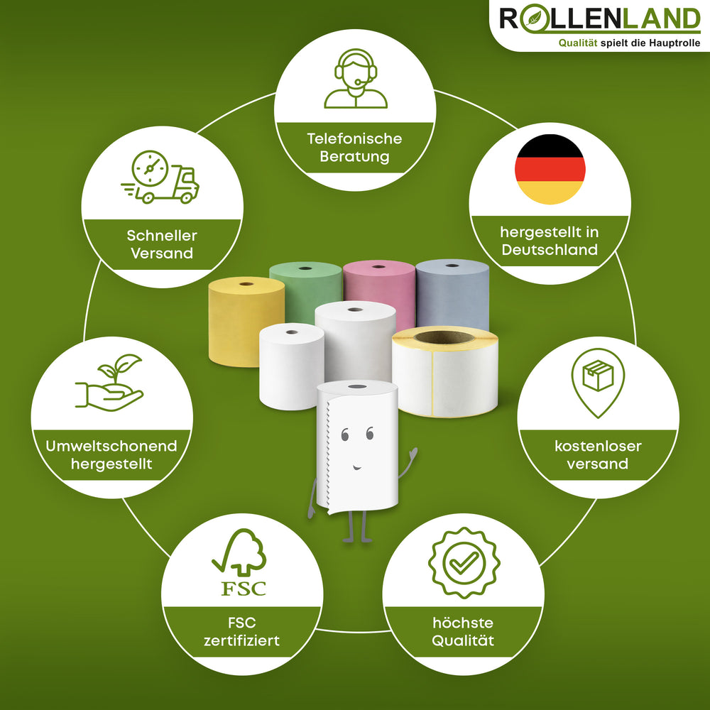 50 EC-Rollen 57x36x12, 12 m ohne BPA, mit SEPA Lastschrift-Aufdr.