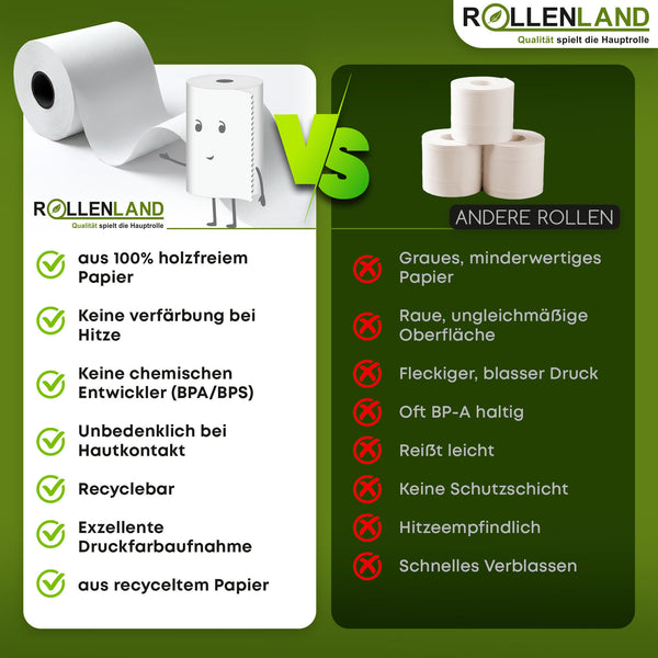 50 Kassenrollen 70x80x12, 60 m