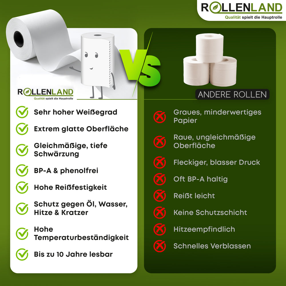 50 EC-Rollen 57x36x12, 12 m ohne BPA, mit SEPA Lastschrift-Aufdr.